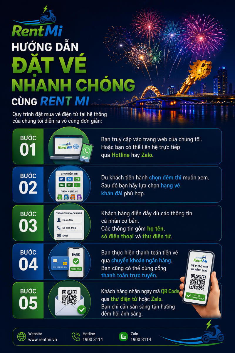 Hướng dẫn đặt vé nhanh chóng tại RENT MI.